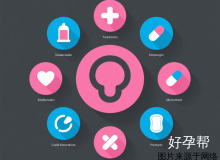 备孕必喝10款好孕汤食谱，中医调理助你养出易孕体质